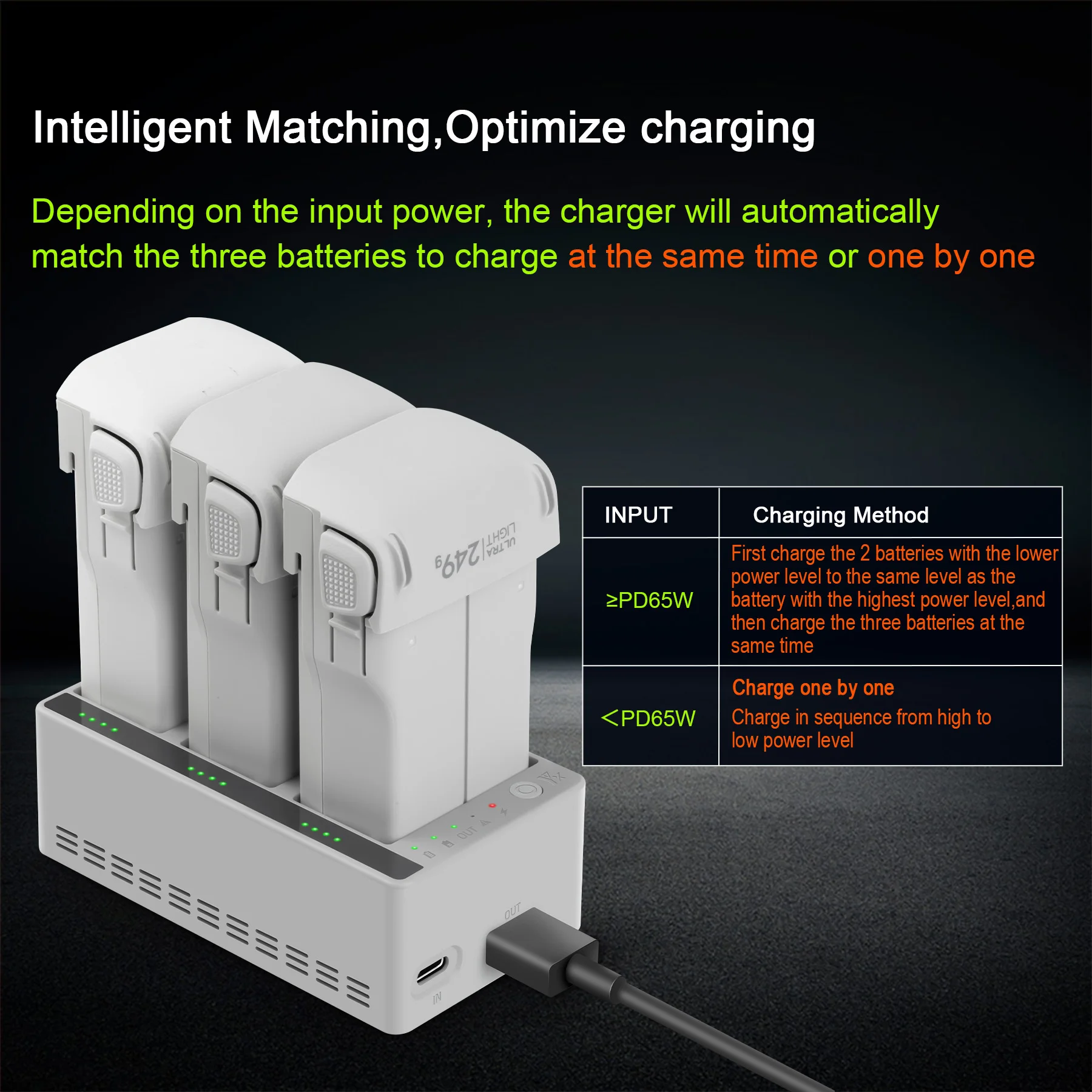 Charger Hub for DJI LITO 1 X1  - Drone Charging Hub review and price
