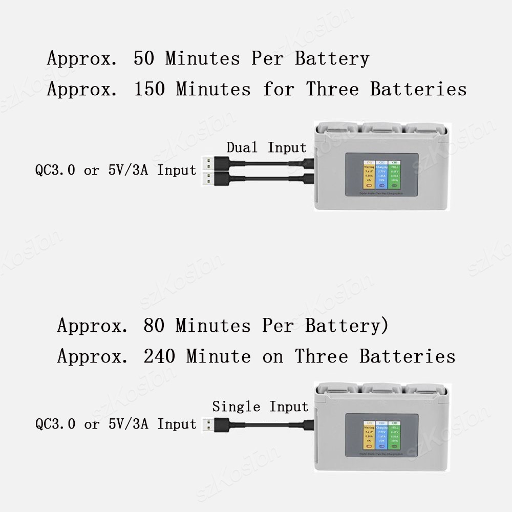 For DJI Mavic Mini 2/SE Mini 4 - Drone Power Bank review and price