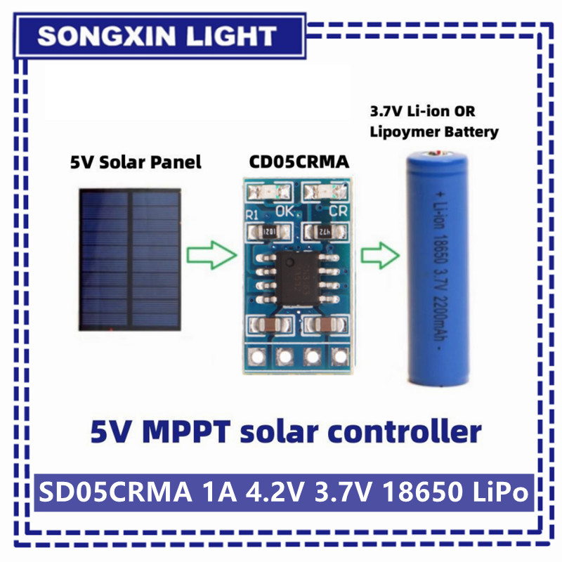 MPPT Solar Charge Controller 1 - Drone Solar Charger review and price