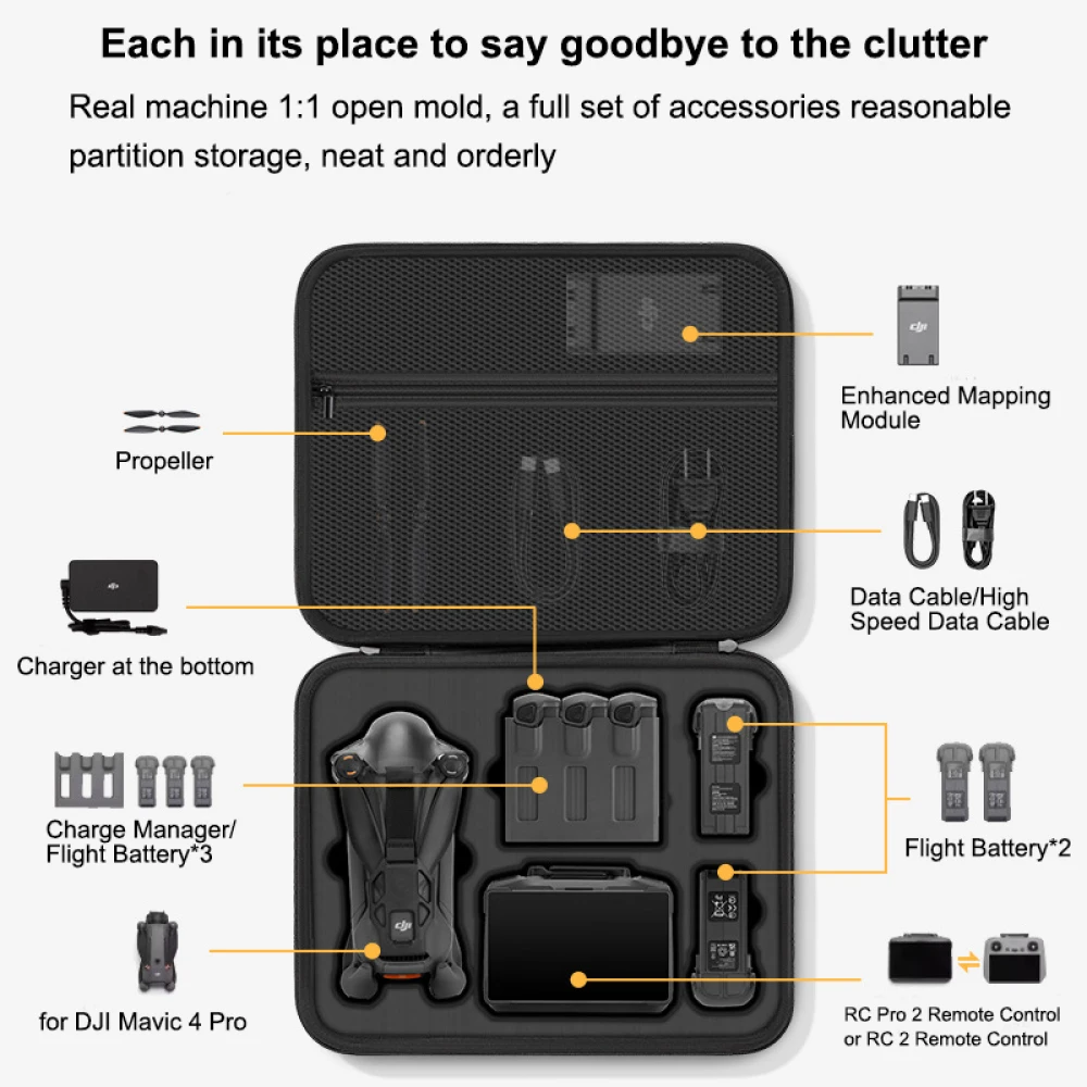 for DJI Mavic 4 Pro Case,Porta - Drone Joystick Cover review and price
